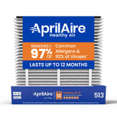 Aprilaire 513 replacement filter in housing improves indoor air quality