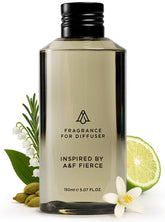 AROMAPLAN Fierce-inspired bottle pour highlighting long-lasting luxury fragrance.