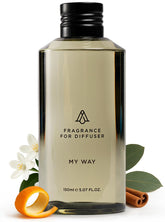 AROMAPLAN My Way bottle pour demonstrates long-lasting fragrance for hotel-grade ambience.