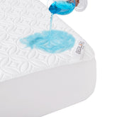 Bedlore waterproof mattress protector king with up to 18 inches depth, showcasing deep-pocket fit.