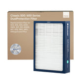 Blueair Classic dual protection filter pack powering strong air filtration and odor control.
