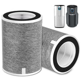 Borgodf HP202 replacement filter pack for Shark purifiers captures 99.97% of 0.3 micron particles