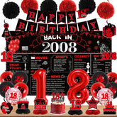 DARUNAXY back in 2008 banner for vintage birthday backdrop