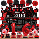 DARUNAXY Back in 2010 banner adds bold retro flair to a 16th birthday party.