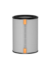 DREO two-stage filter for MC710S improves air quality.