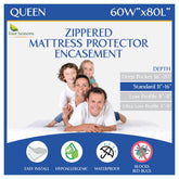Four Seasons Essentials queen mattress encasement with six‑sided zipper for full protection