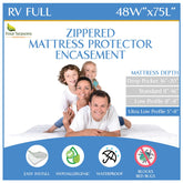 Four Seasons Essentials RV mattress protector with waterproof zipper encasement protects the mattress from spills