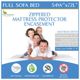 Four Seasons Essentials Sleeper Sofa Protector close-up encasement showing full coverage.
