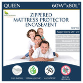 Four Seasons Essentials queen encasement fully zippered for complete edge-to-edge protection.