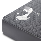 GOPOONY premium waterproof mattress protector for California King keeps bed dry while maintaining breathability.