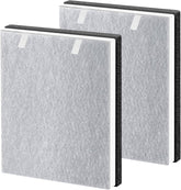 Hihoelar Vital 100 2-pack filter for LEVOIT compatibility and easy replacement
