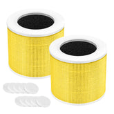 iSingo two-pack Core Mini filter package view for easy replacement.