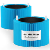 Leemone 511i Max AllergenBlock filter pack close-up, ready to improve air quality.