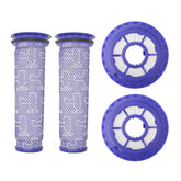 Lemige post-filter for Dyson DC41-DC65 improves filtration efficiency.
