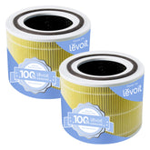 Levoit Core 300-P replacement filter close-up showing pet allergy capture
