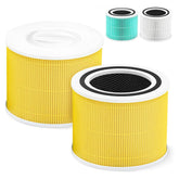 LMEDIT Core 300 pet-care filter 2-pack box for easy replacement