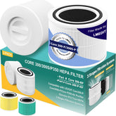 LMEDIT Core 300RF packaging shows Levoit compatibility for easy replacement.