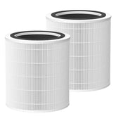 LUFFYLIVE Core 400S-P filter front view for cleaner air and easy replacement