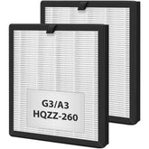 PAYUDAL G3 2-pack front view showing easy-to-install filters