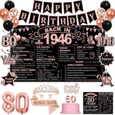 PopularLdo back-in-1946 poster adds nostalgic flair to an 80th birthday setup