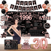 PopularLdo back-in-1996 backdrop creates a nostalgic photo setting for celebrations.