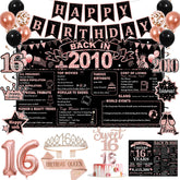 PopularLdo Sweet 16 back in 2010 backdrop enhances photo moments for celebrations.