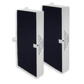 Pureburg HRF-G1/G2 2-pack front view, ready for quick filter changes