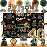 Roetyce back in 1986 poster creates a vivid photo backdrop for festive 40th celebrations.