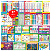 Simply Magic multiplication chart poster supports quick times-table practice at home.