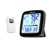 SMARTRO SC92 backlit LCD display provides easy reading any time