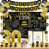 Trgowaul vintage 1996 banner enhances the 30th backdrop