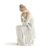 Willow Tree Always & Now figurine overview for display in home spaces