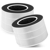 XBWW TD-1500 replacement filters packaging shows a cost-saving two-pack option.