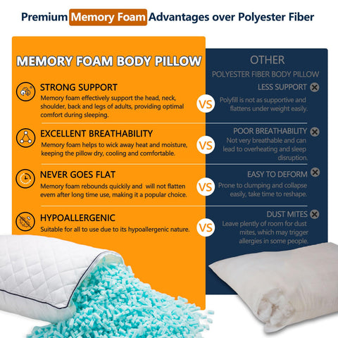 1 MIDDLE ONE pregnancy comfort use for resting on bed or sofa.