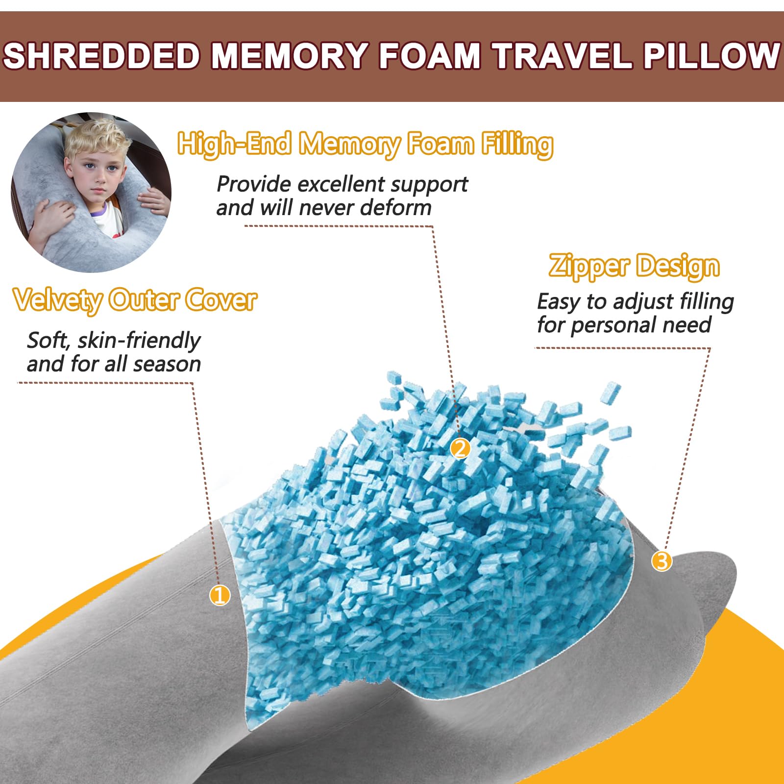 1 Middle One travel pillow relaxes neck during car and air travel.