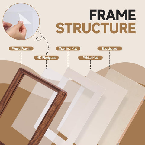 3Liangthings walnut frame displaying 5x7 photo in horizontal arrangement