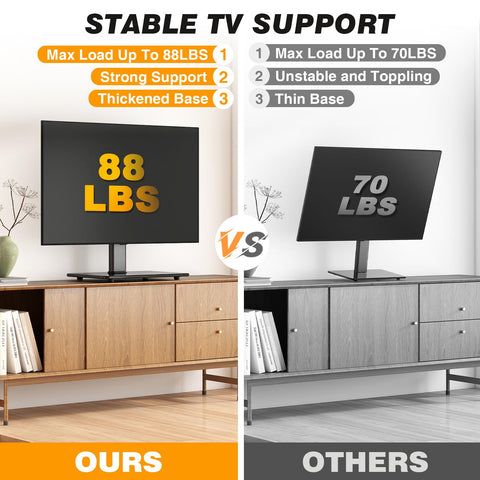 5Rcom table-top stand with tempered glass base for stylish, stable support.
