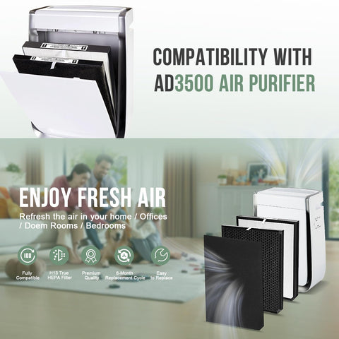 AD3500 carbon filter from 7th Science Gear reduces odors in indoor spaces.