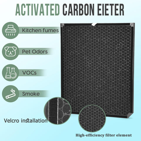 7th Science Gear AD3500 pre-filter protecting purifier from dust.