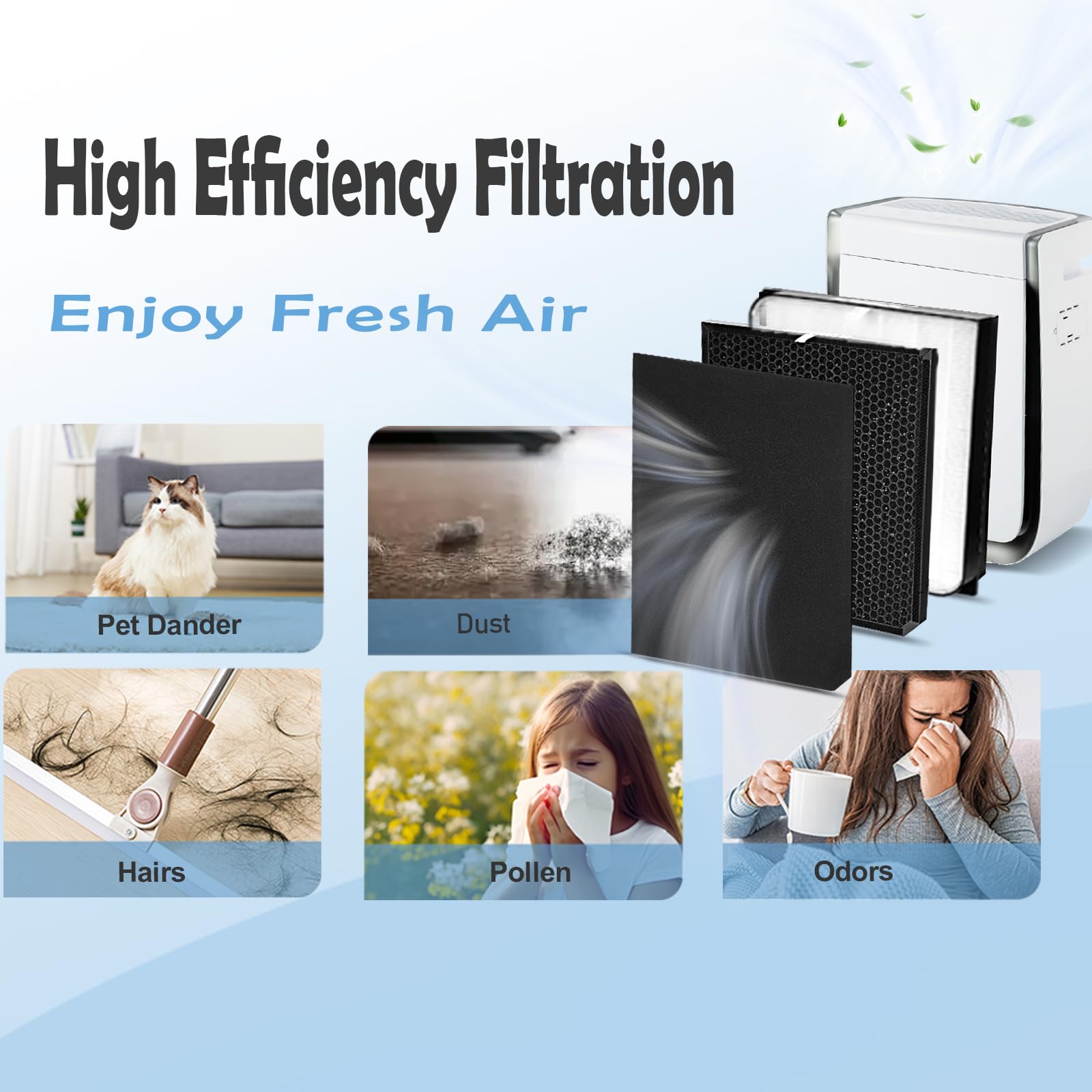 7th Science Gear AD3500 pre-filters capture larger debris to extend main filter life