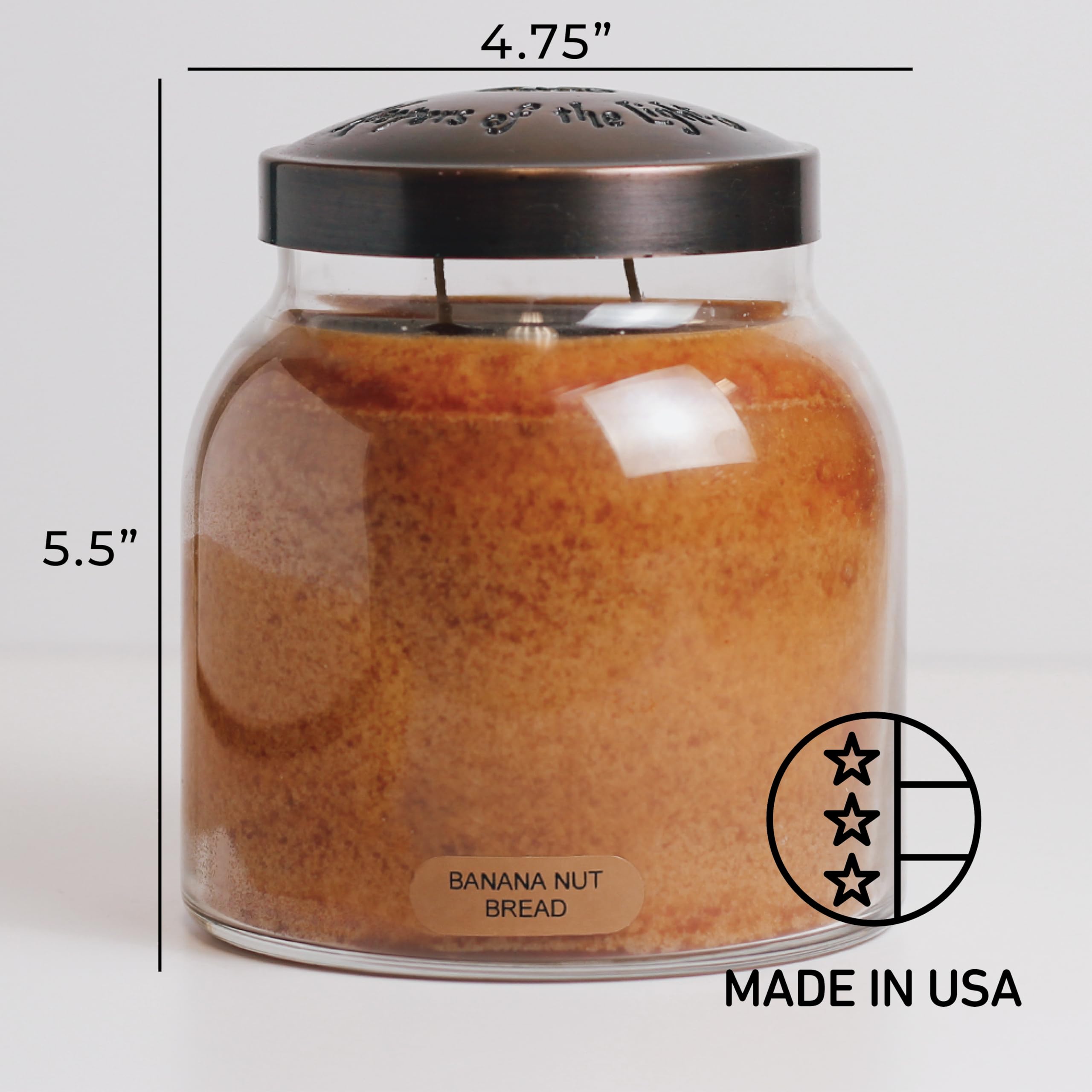 A Cheerful Giver burn time preview suggests long lasting fragrance.