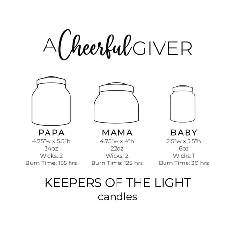 Gift-ready packaging for Blueberry Muffins candle by A Cheerful Giver