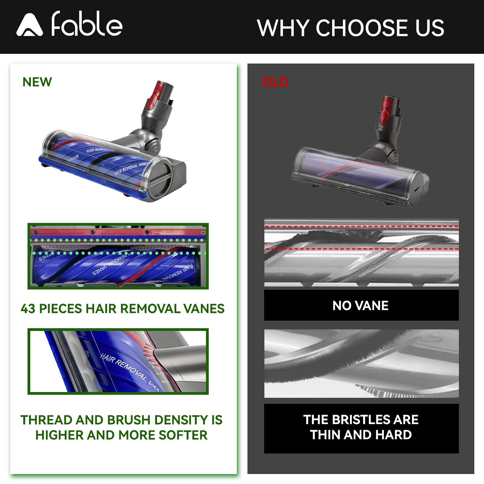 A Fable 180-degree rotation enables easy cleaning around furniture.