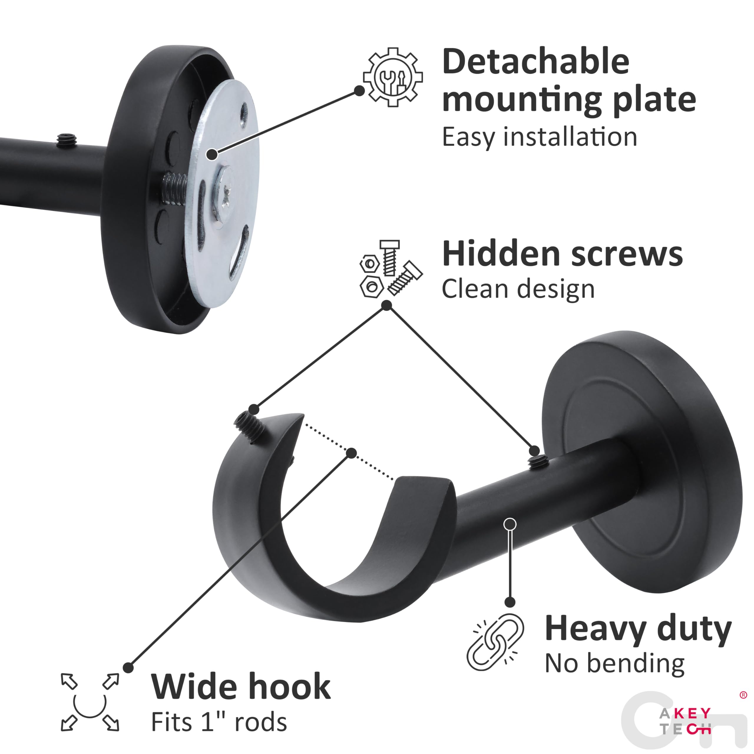 A Key Tech hidden screws provide a clean surface with easy hex-key assembly