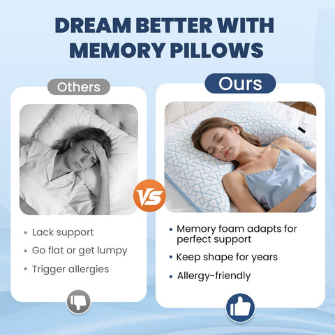 A-Pce hotel-quality support for home comfort and alignment