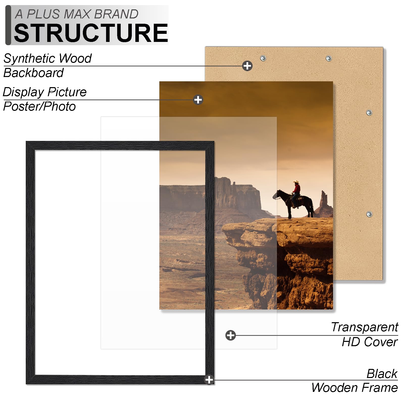 A PLUS MAX 24x36 frame side profile highlights lightweight design.