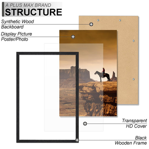 A PLUS MAX 27x40 frame back view highlighting mounting backboard for secure setup