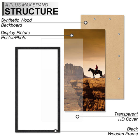 A PLUS MAX engineered wood frame 18x36 provides lightweight, sturdy display for home posters.