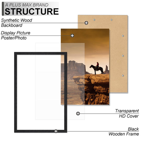A Plus Max engineered wood frame detail with natural wood grain texture.