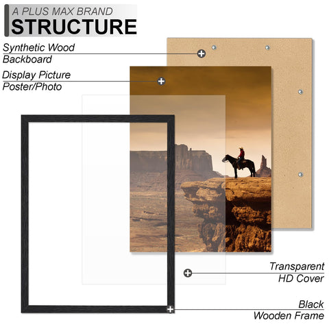 A PLUS MAX HD cover close-up for clear, protected poster display.